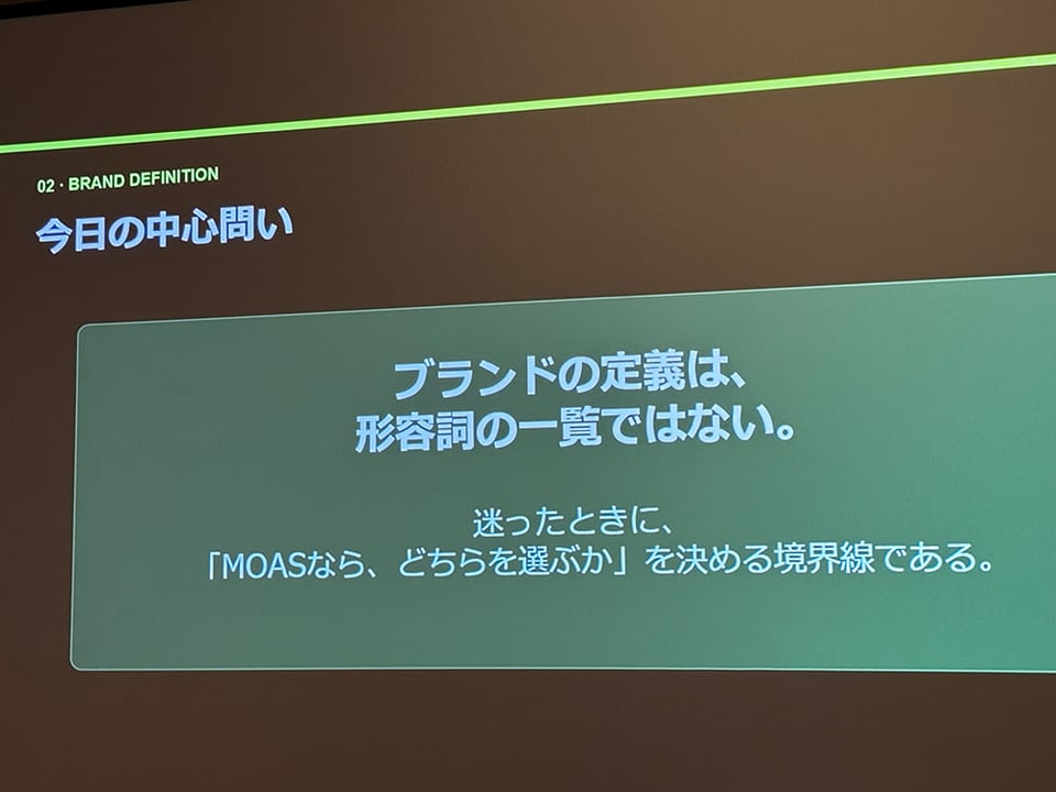 今日の問い